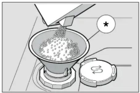 GAGGENAU DF460161F - Utilisation de sel spécial - 1