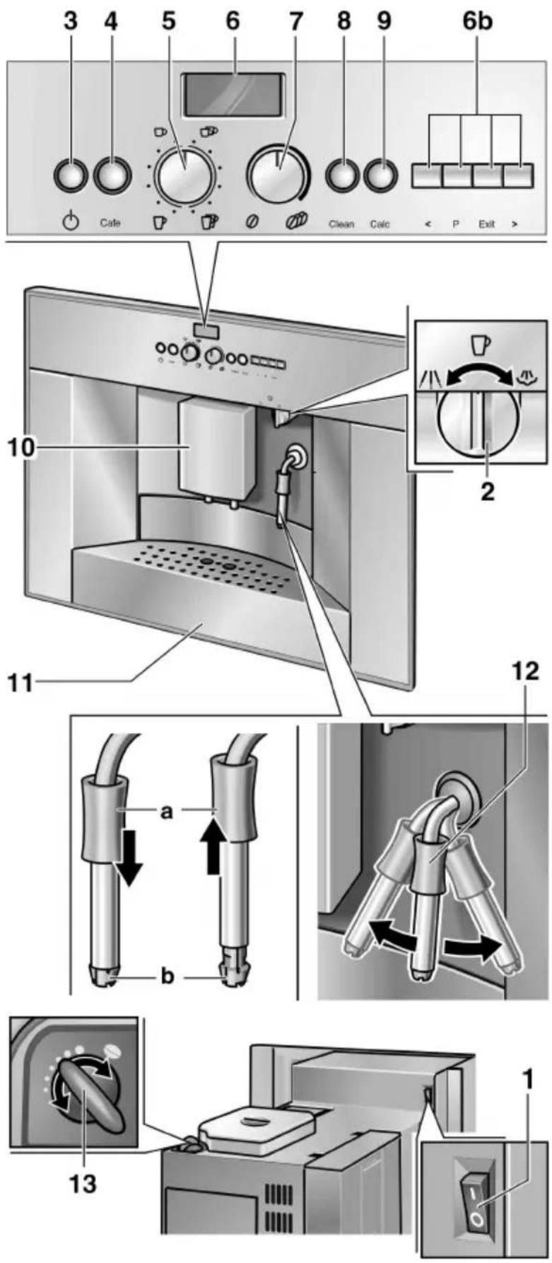 GAGGENAU CM210710 - Elementos del aparato - 1