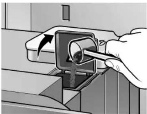 GAGGENAU CM210710 - Utilisation d'expresso en poudre / café en poudre - 1