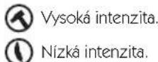 UFESA MJ6350 - Nastaveni intenzity masáže: - 1