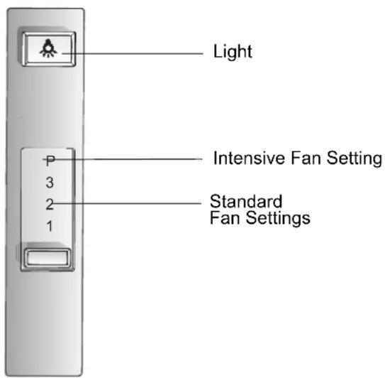 THERMADOR VCI21CS - Control (Panel) - 1