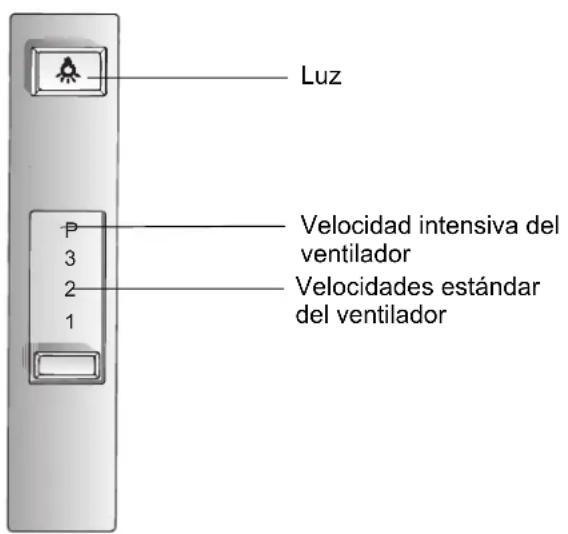 THERMADOR VCI21CS - Operación - 1