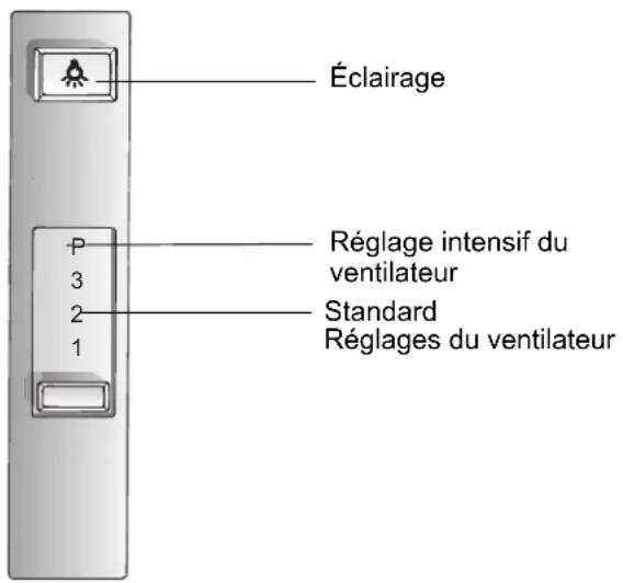 THERMADOR VCI21CS - Fonctionnement - 1