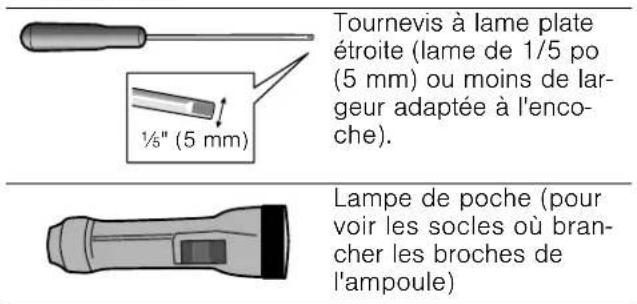 THERMADOR MEDMC301JP - Outils requis : - 1