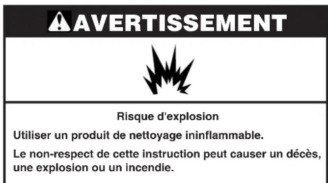 THERMADOR T48BD820NS - Les portes sont difficiles à ouvrir - 1