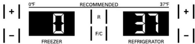 THERMADOR T48BD820NS - To adjust set point temperatures: - 1