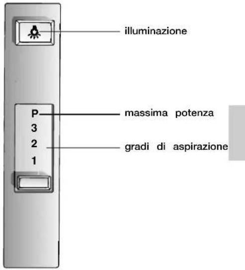 NEFF D5645X0GB - Elementi dei diversi modelli - 2