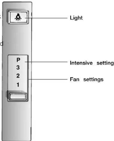 NEFF D5645X0GB - Operating controls on different models - 2