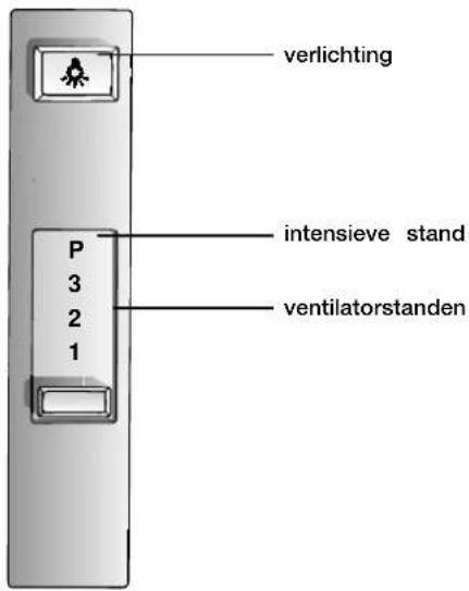 NEFF D5645X0GB - Bedieningselementen van de verschillende modellen - 2