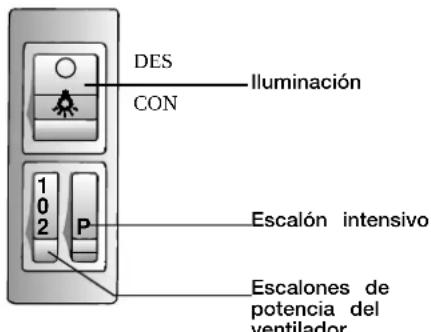 NEFF D5855X0GB - Elementos de mando de losDistinctos modelos de campana extractor - 1