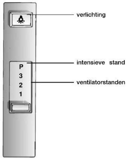 NEFF D5855X0GB - Bedieningselementen van de verschillende modellen - 2