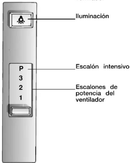 NEFF D5855X0GB - Elementos de mando de losDistinctos modelos de campana extractor - 2