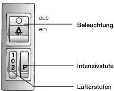 NEFF D5625X0GB - Bedienelemente der verschiedenen Modelle - 1