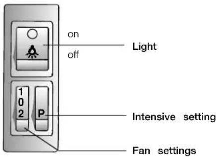 NEFF D5625X0GB - Operating controls on different models - 1