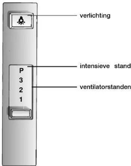 NEFF D5625X0GB - Bedieningselementen van de verschillende modellen - 2