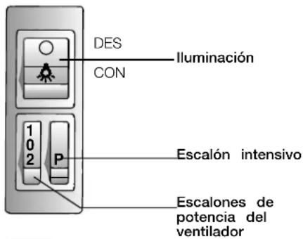 NEFF D5625X0GB - Elementos de mando de losDistinctos modelos de campana extractor - 1