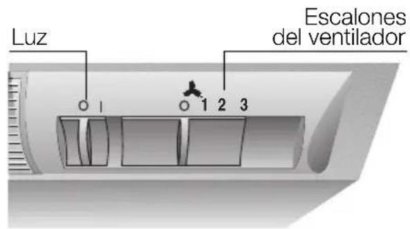 NEFF D2664X0GB - Placas de coccion de gas/Cocinas de gas - 3