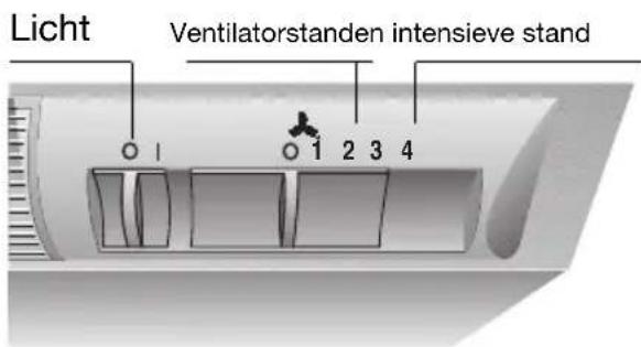NEFF D2664X0GB - Bedieren van de wasemafzuigkap - 4