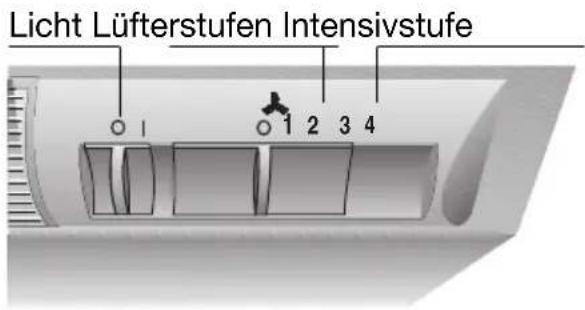 NEFF D2664X0GB - Bedienen der Dunstabzugshaube - 4
