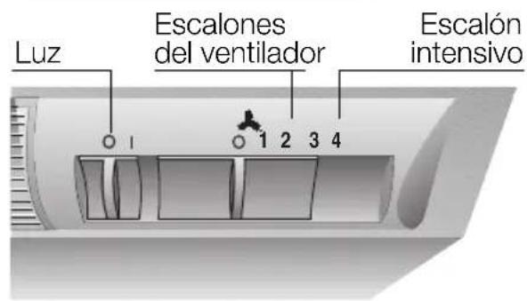NEFF D2615X0GB - Placas de coccion de gas/Cocinas de gas - 4