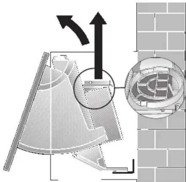 NEFF D2615X0GB - Montaje de la valvula antireturno: - 5