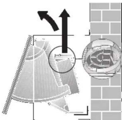 NEFF D2615X0GB - Gebruik met luchtcirculation - 1