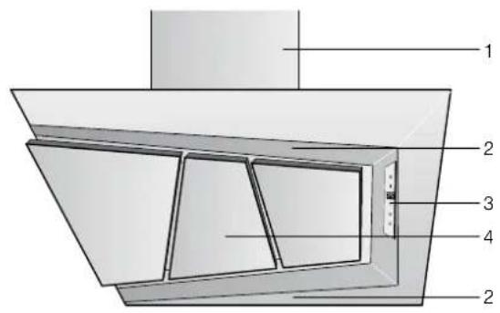 NEFF D99L20N0GB - Conoscere l'apparecchio - 1