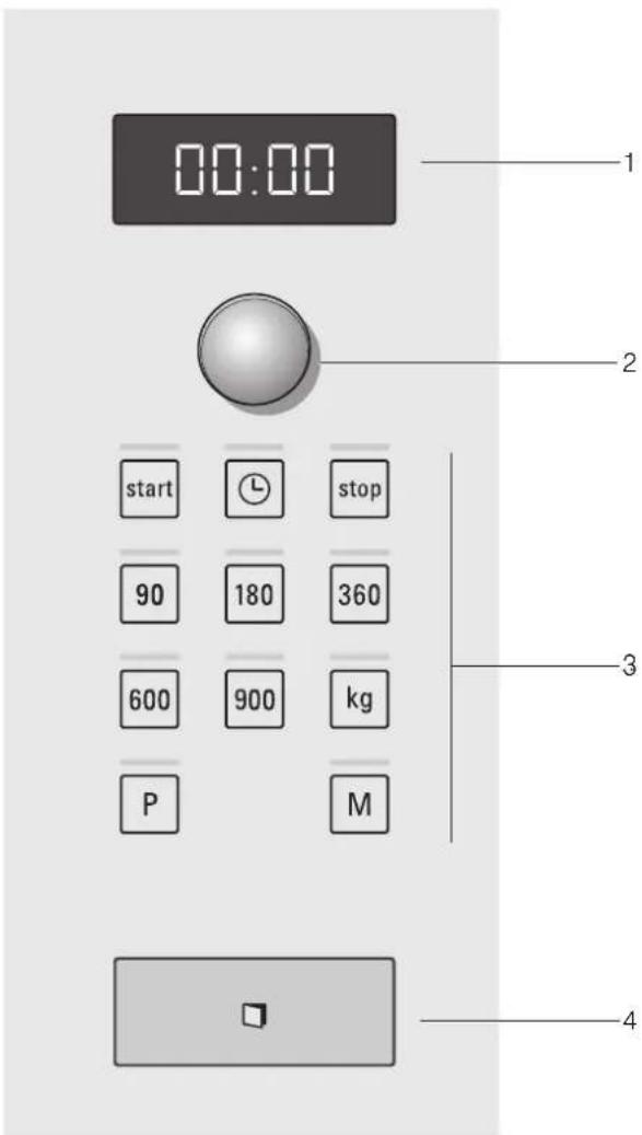 SIEMENS HF24M664 - Il pannello comandi - 1