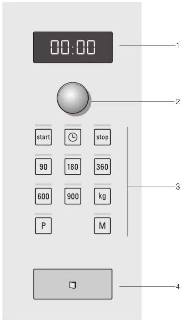 SIEMENS HF24M664 - Het bedieningspaneel - 1