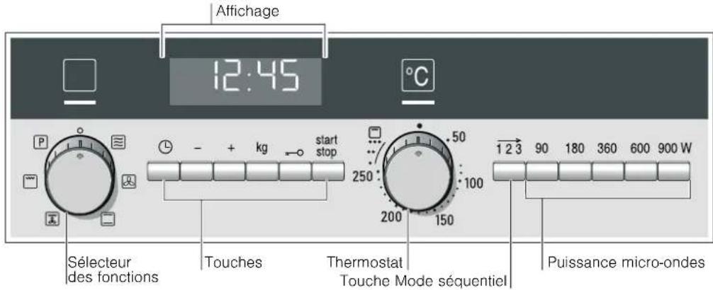 SIEMENS HB84K552S - Le bandeau de commande - 1