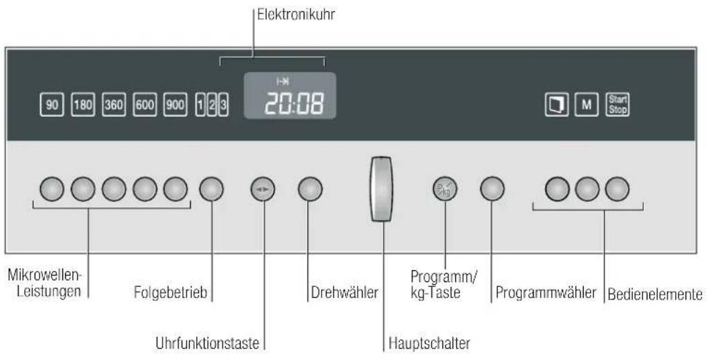 NEFF C54R60N0 - Ihr neues Gerät - 1