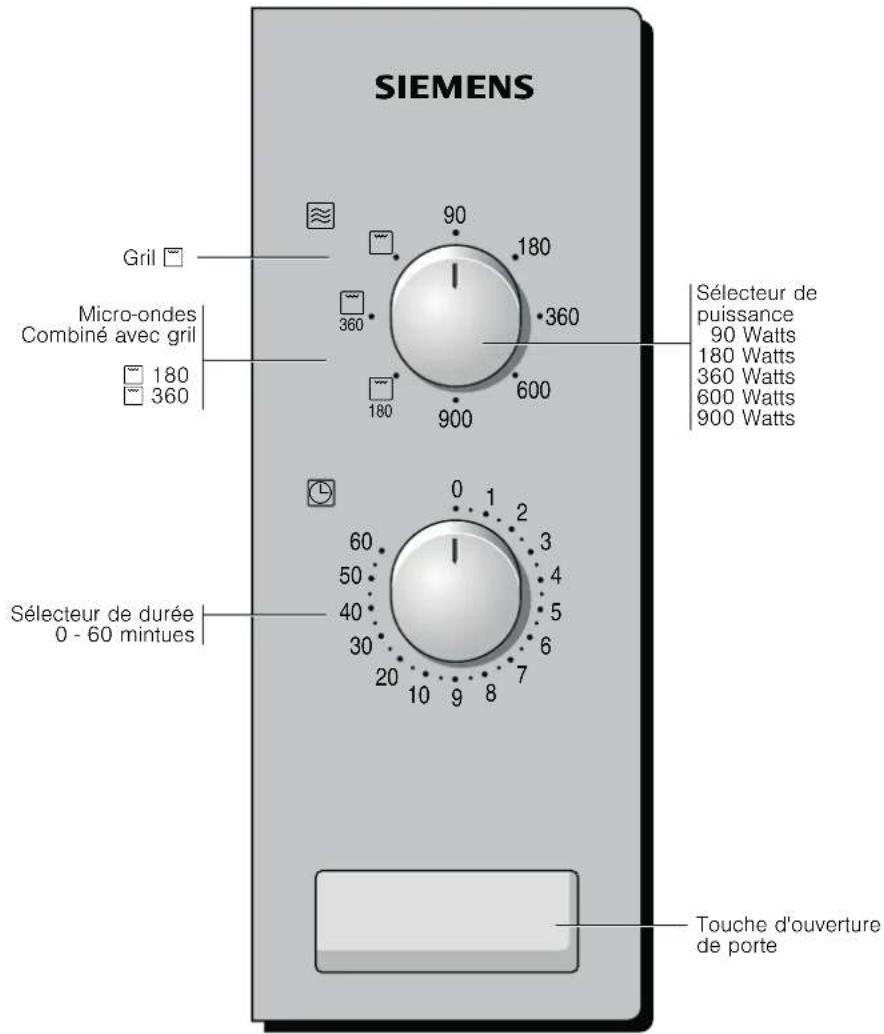 SIEMENS HF22G660 - Le bandeau de commande - 1