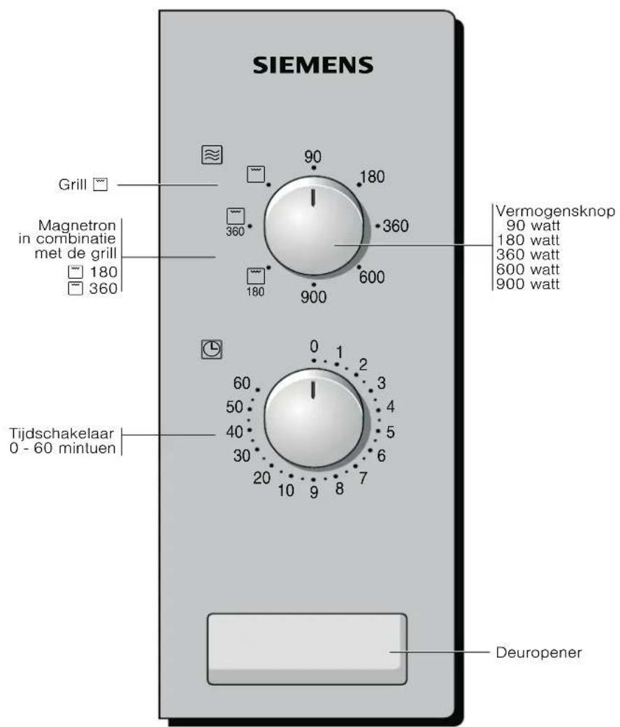 SIEMENS HF22G660 - Het bedieningspaneel - 1