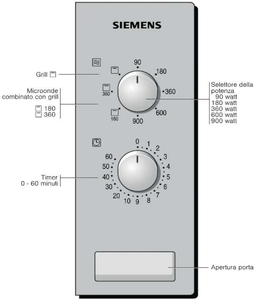 SIEMENS HF22G660 - Il pannello comandi - 1