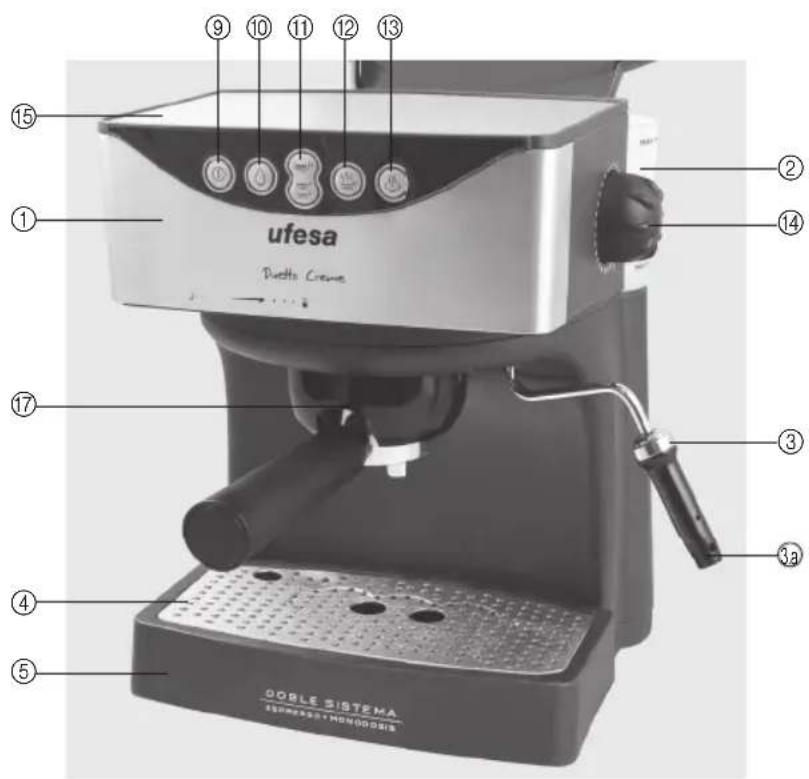 UFESA Duetto Creme CE7165 - 1
