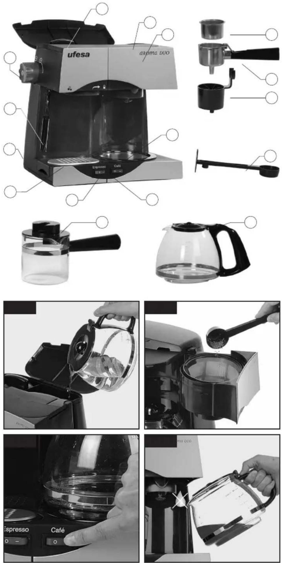 UFESA Aroma Duo CK7345 - 1