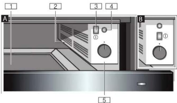 SIEMENS BI510CNR0 - Présentation de l'appareil - 1
