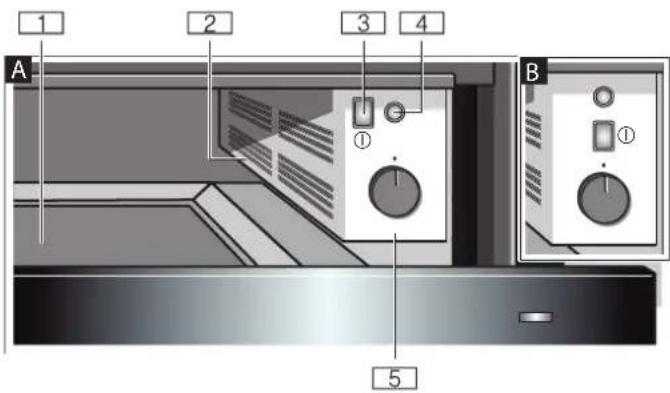 SIEMENS BI510CNR0 - Conoscere l'apparecchio - 1