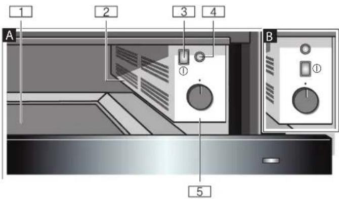 SIEMENS BI510CNR0 - Gerät kennen lernen - 1