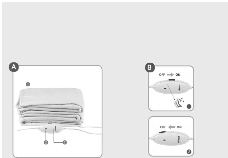 UFESA MT2321 - RETAIN FOR FUTURE USE! - 3