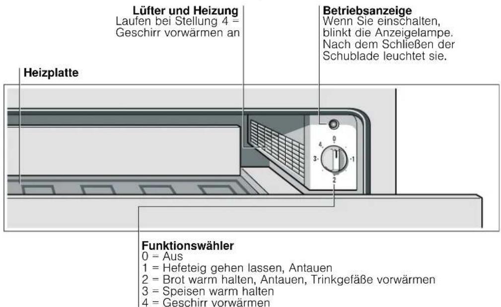 SIEMENS HW1406P2B - Die Wärmeschublade - 1