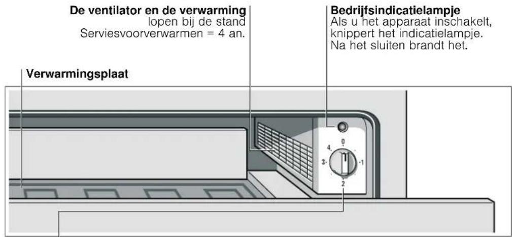 SIEMENS HW1406P2B - De warmtelade - 1