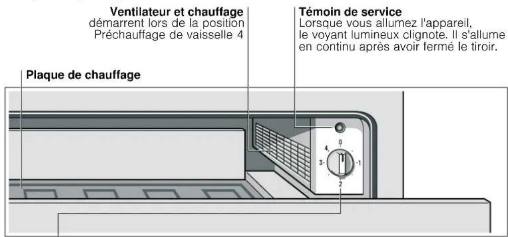 SIEMENS HW1406P2B - Le tiroir de chauffage - 1
