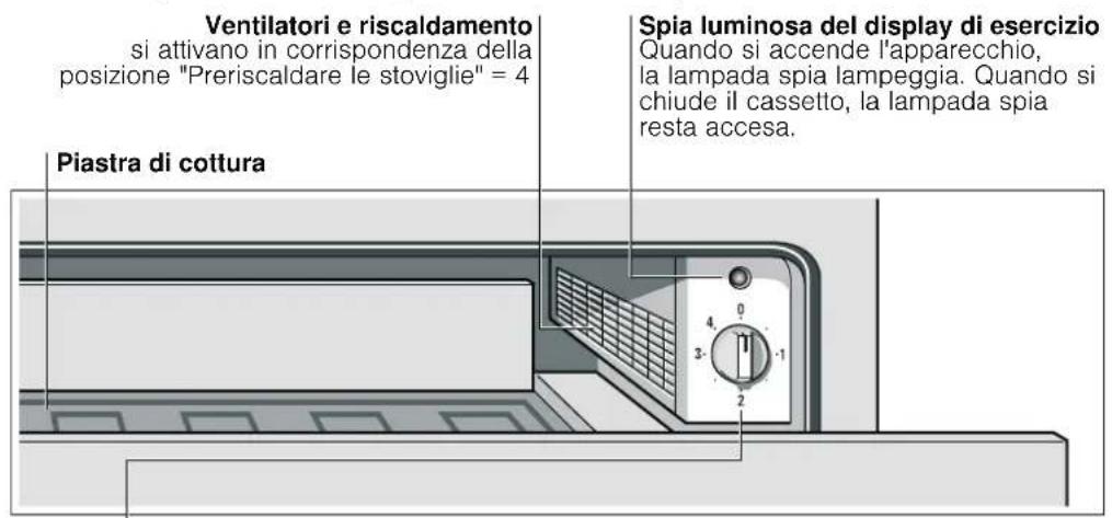 SIEMENS HW1406P2B - Cassetto termico - 1