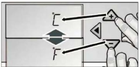 SIEMENS CI24WP01 - Effectuer des réglages - 2