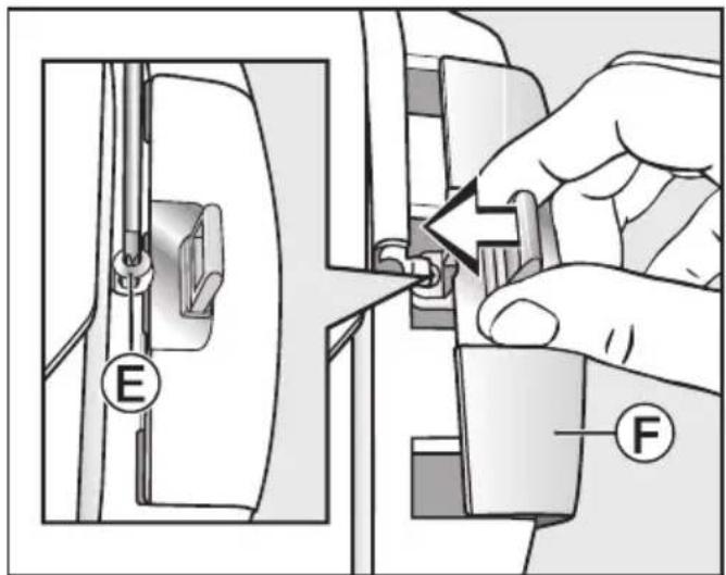 MIELE TWF50005 CH - Changer le crochet de fermeture de la porte - 1