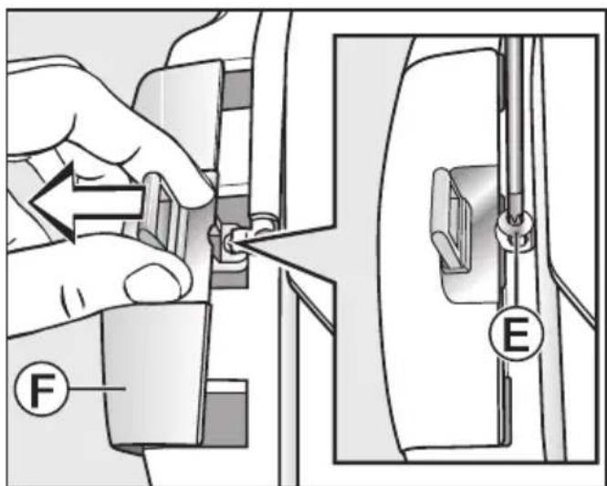 MIELE TWF50005 CH - Changer la serrure de porte du sèche-linge - 4