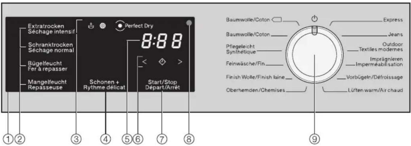 MIELE TWF 50000 CH - Bandeau de commande - 1