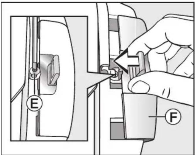 MIELE TWF 50000 CH - Changer le crochet de fermeture de la porte - 1