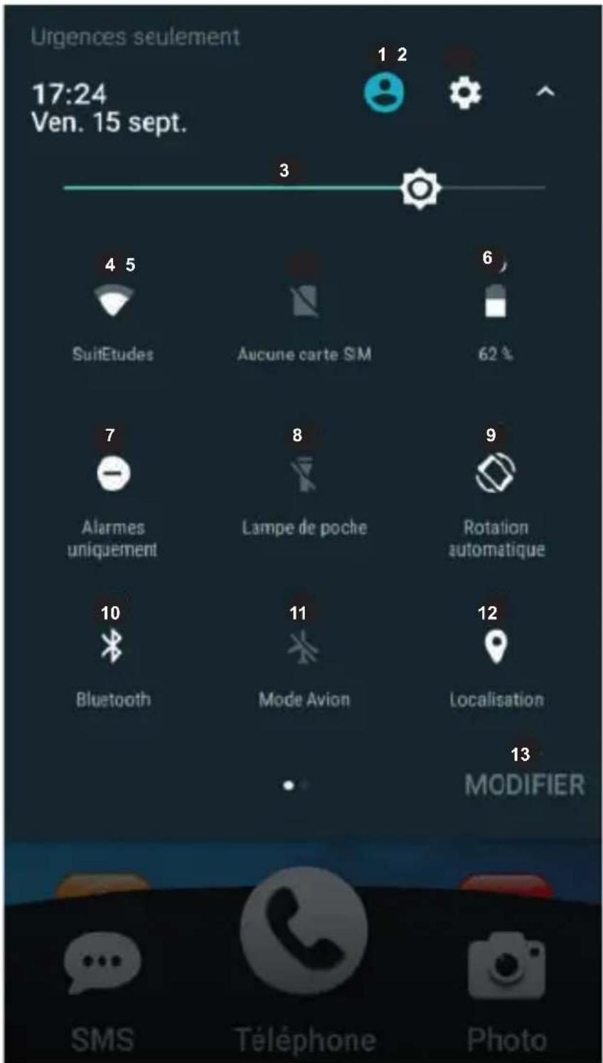 ORDISSIMO LeNumero1 Mini - (visibles sur la droite de la barre d'etat en partie haute de l'écran) - 1